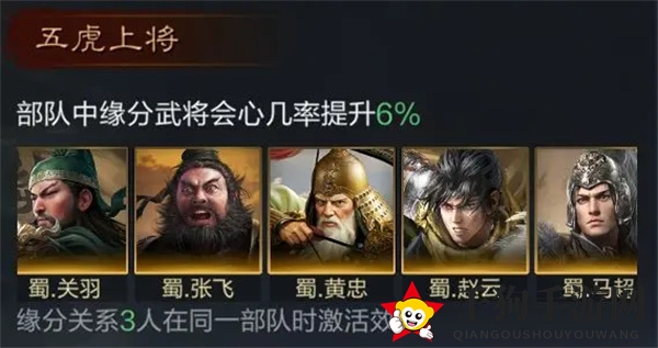 《三国：谋定天下》张飞培养攻略