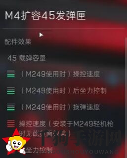 《三角洲行动》HK416配件选择攻略