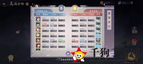 《上古有灵妖》灵阁夺锦新手阵容搭配攻略