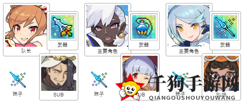 《世界弹射物语》水碳拉奎莎强度分析