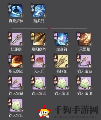 《一念逍遥》体修神力期神通搭配推荐