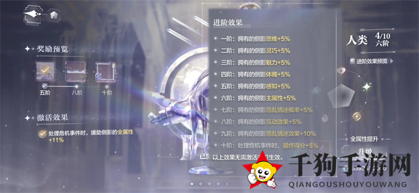 《世界之外》血脉宫殿介绍