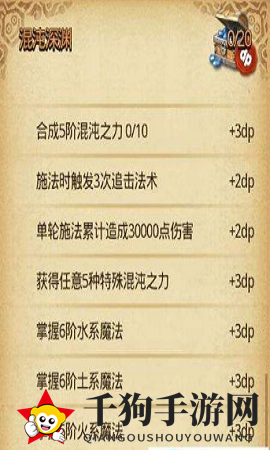 《不思议迷宫》水系六阶魔法获取攻略