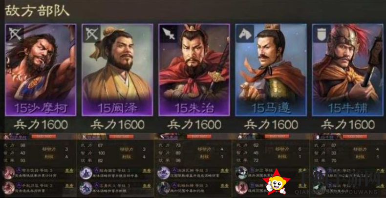 《三国志战棋版》四级地沙摩柯队攻略解析