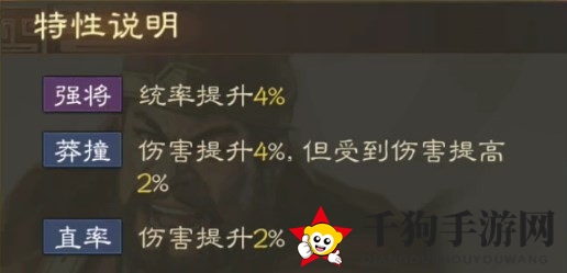 《三国志战棋版》董袭属性战法搭配推荐