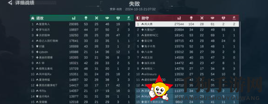 《三角洲行动》M4A1和CAR-15对比分析
