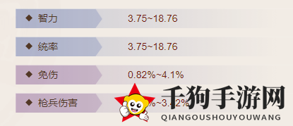 《三国志战棋版》巨阙属性介绍