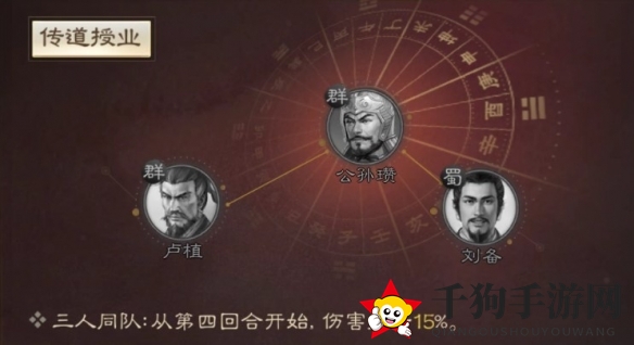 《三国志战棋版》公孙瓒属性战法搭配推荐