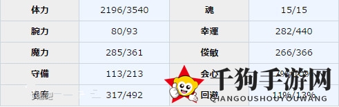 《一血万杰》牛若丸图鉴介绍