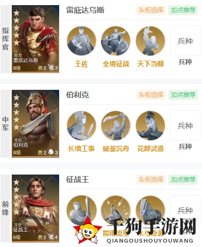 《世界启元》越战越强阵容搭配推荐