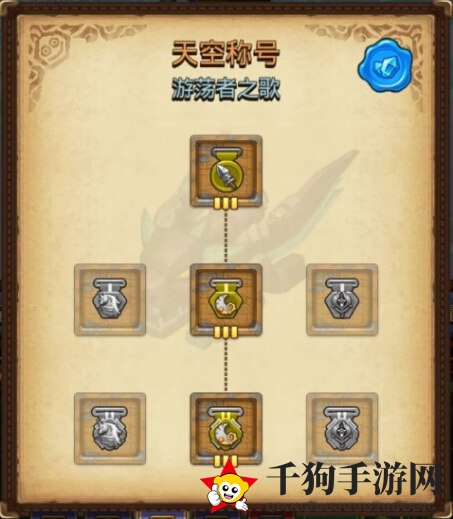 《不思议迷宫》天空称号加点 天空称号选择推荐