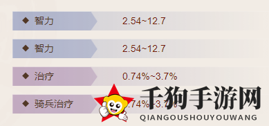 《三国志战棋版》藜杖属性介绍
