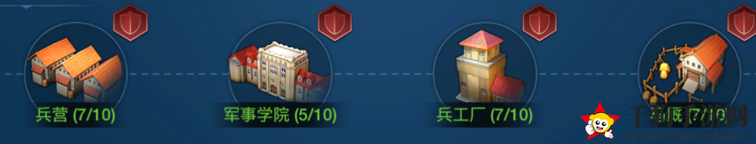 《世界启元》城市市中心建筑升级推荐
