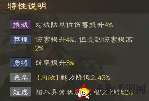 《三国志战棋版》郭汜属性战法搭配推荐