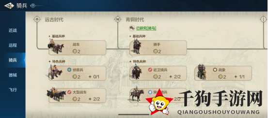 《世界启元》兵种系统之骑兵兵种