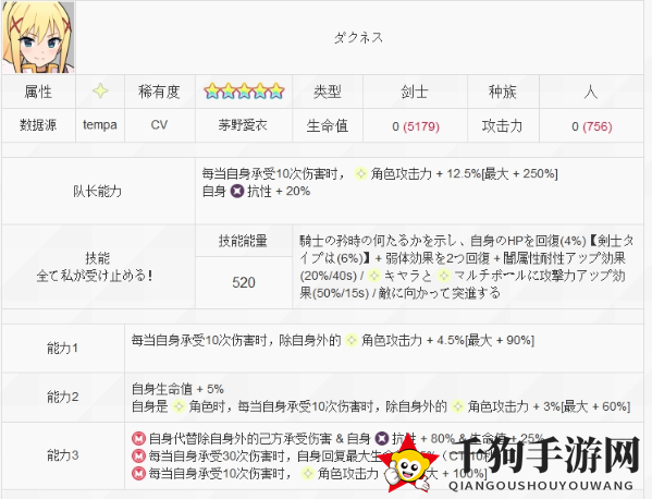 《世界弹射物语》素晴联动达克妮斯技能解析