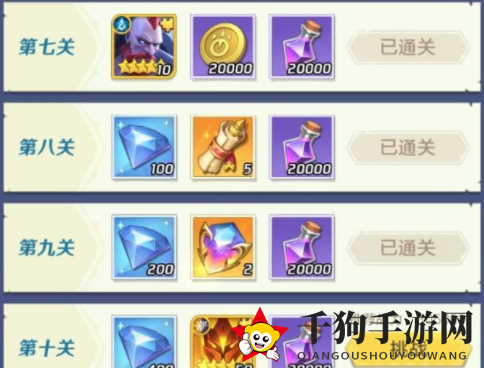 《上古王冠》冰之守护挑战九攻略大公开