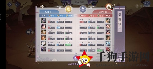 《上古有灵妖》河伯试炼第三关通关攻略