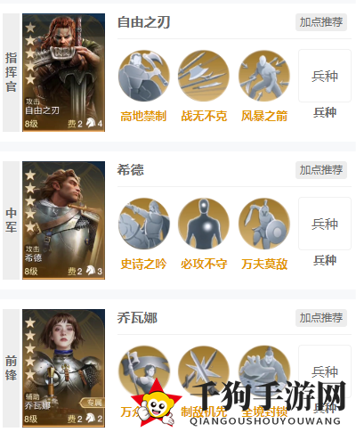 《世界启元》自由之刃+乔瓦娜阵容搭配推荐