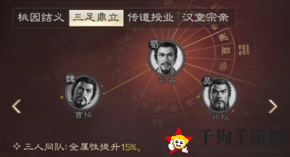 《三国志战棋版》刘备属性战法搭配推荐