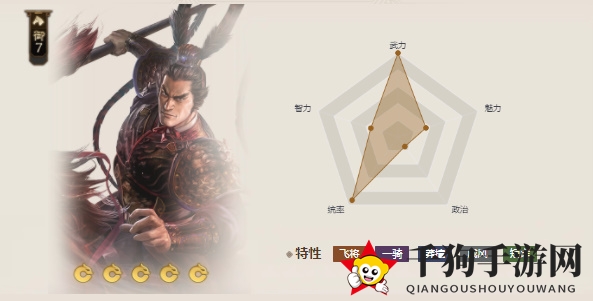 《三国志战棋版》5星武将介绍