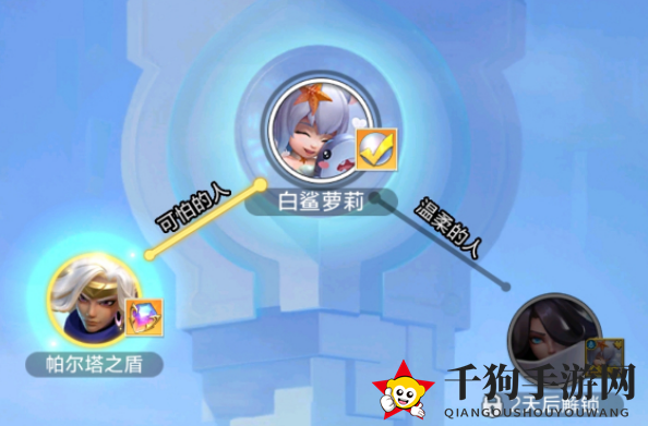 《上古王冠》传记逸闻通关攻略