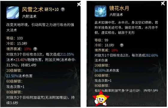 《一念逍遥》渡劫期仙法神通搭配大全