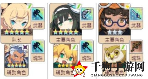 《世界弹射物语》风队阵容搭配方案