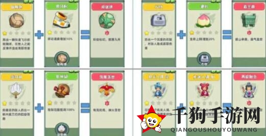 《三国吧兄弟》6星技能搭配公式一览