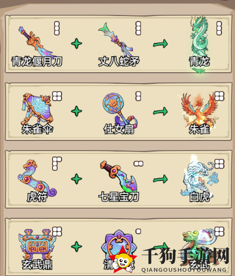 《三国大作战》装备合成攻略
