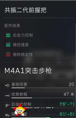 《三角洲行动》M4A1改装攻略