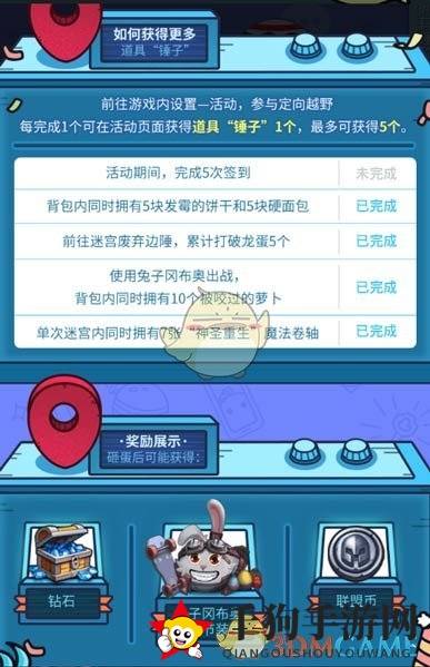 《不思议迷宫》宝藏攻略：揭秘发霉饼干与硬面包搜集技巧