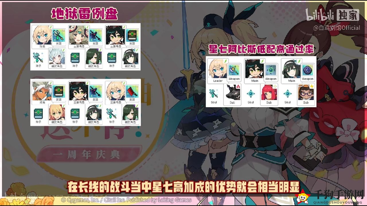 《世界弹射物语》周年三杰配队攻略
