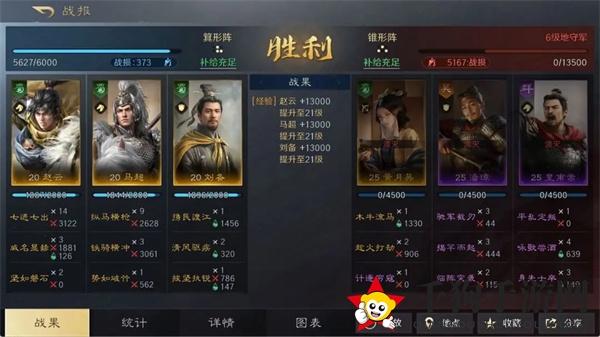 《三国：谋定天下》赵云马超刘备阵容攻略