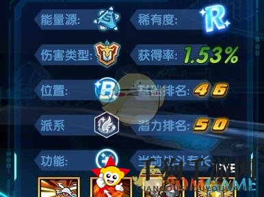 《三国终极觉醒》张士平技能属性图鉴一览