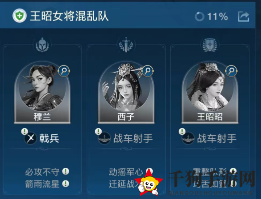 《世界启元》控制类队伍推荐