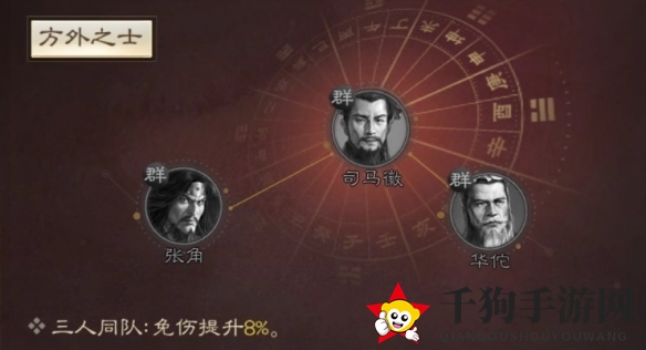 《三国志战棋版》华佗属性战法搭配推荐