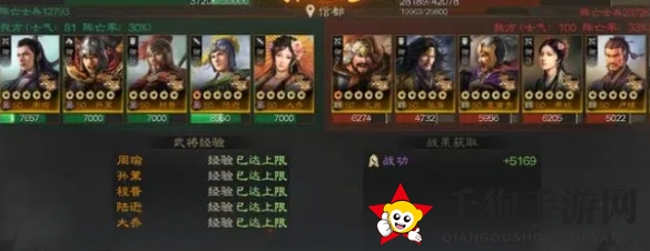 《三国志战棋版》吴国霸王阵容深度剖析