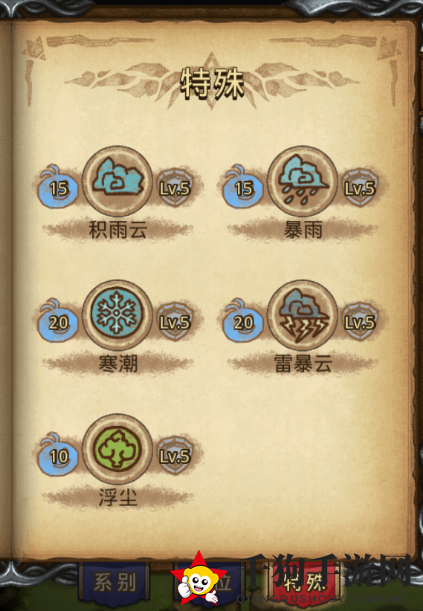 《不思议迷宫》泰伏努特角色详览