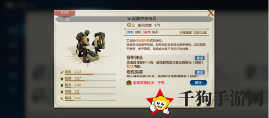 《世界启元》古埃及特色专属兵种揭秘