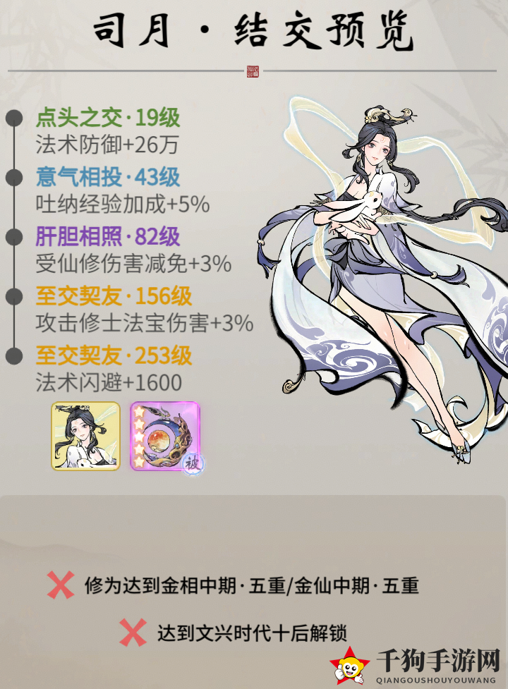 《一念逍遥》新仙友司月介绍一览