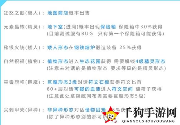 《不思议迷宫》第九十一区通关攻略