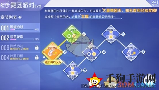 《QQ炫舞》手游舞团币获取
