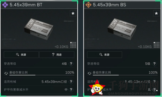 《三角洲行动》5.45x39mm口径家族武器进阶攻略