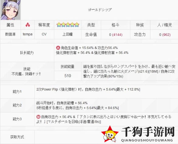 《世界弹射物语》赛马娘黄金船技能介绍