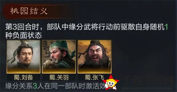 《三国：谋定天下》张飞培养攻略