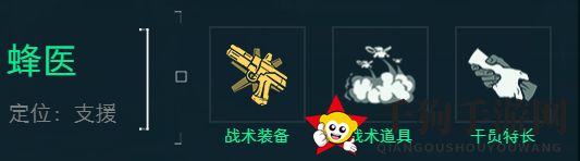 《三角洲行动》罗伊斯米干员介绍全景