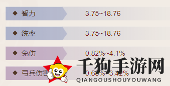 《三国志战棋版》镇山剑属性介绍