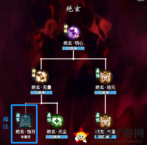 《一念逍遥》魔体心法加点推荐