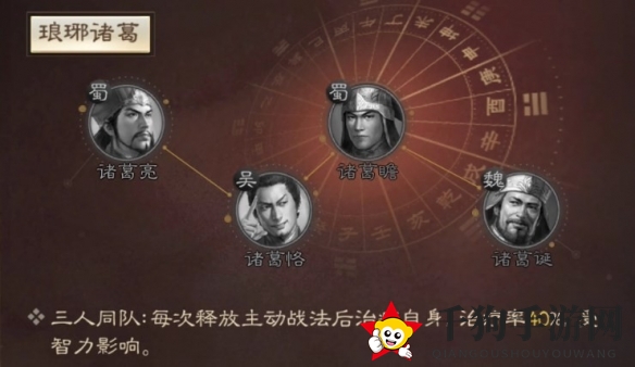 《三国志战棋版》诸葛诞属性战法搭配推荐